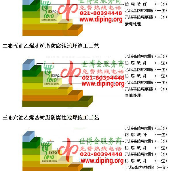 白银乙烯基防腐蚀地坪,乙烯基酯地坪,乙烯基酯防腐蚀地坪,乙烯基重防腐蚀地坪,乙烯基重防腐地坪,乙烯基重防腐自流平地坪产品图2